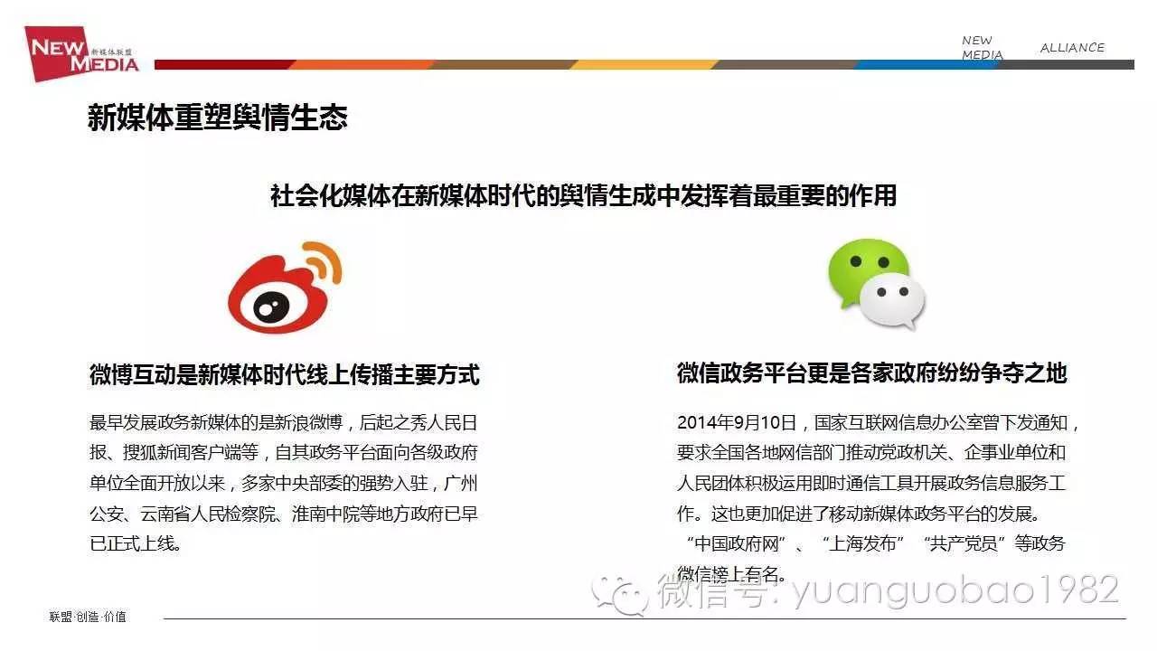 袁国宝分享视频,袁国宝讲自媒体