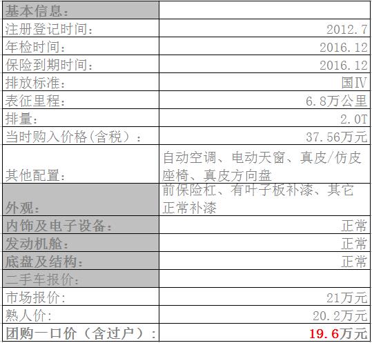 2012年tiguan2.0t四驱,tiguan2012款2.0四驱豪华版实测