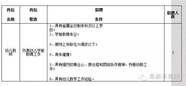 辽宁事业单位招聘网最新招聘,辽宁盘锦事业单位招聘信息