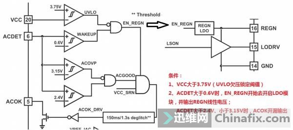 hp笔记本待机黑屏怎么唤醒,hp笔记本进水开不了机