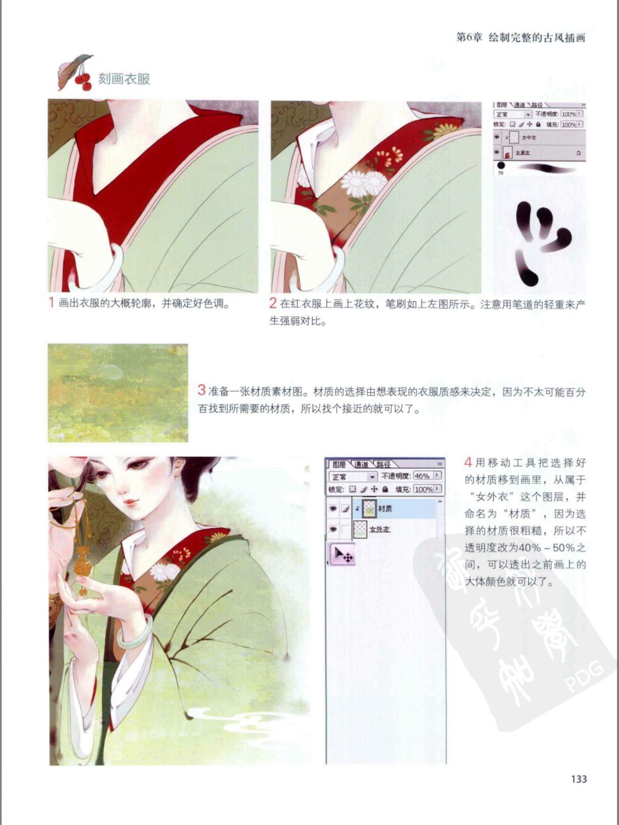 学cg绘画需要注意些什么呢,零基础学cg绘画怎么快速入门