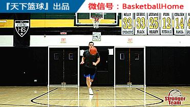 拯救残废的左手，让你的突破和上篮更具威胁