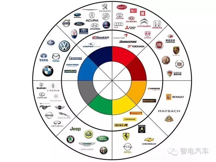 进入中国的豪华suv,进入中国的汽车