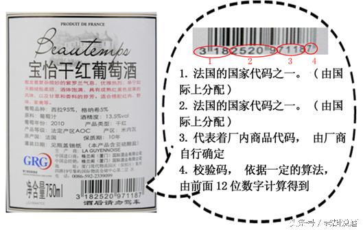 葡萄酒的分级去哪里看,葡萄牙葡萄酒分级体系