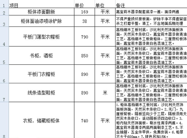 怎样分析一个好的设计方案,如何对设计方案进行复盘