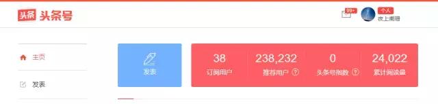 头条怎样邀请作者,新人如何在头条成为作者