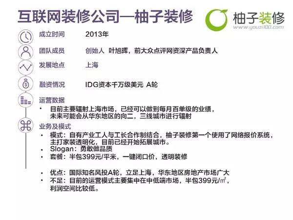 全国互联网家装公司前十强,京东沃尔芬互联网家装公司