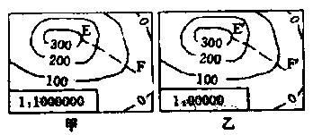 比例尺实际例题讲解,比例尺知识点整顿公式