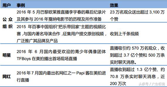 缇庡浘2019骞村害鑷媿瓒嬪娍鏁版嵁鎶ュ憡,缇庡浘娣卞害鎶ュ憡