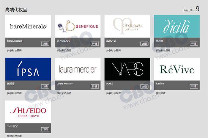 资生堂哪一款好用,资生堂哪一款最好用