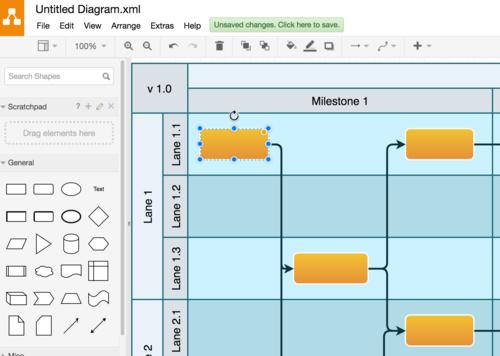 画流程图软件draw,drawio绘制流程图好用吗