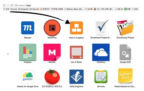 画流程图软件draw,drawio绘制流程图好用吗