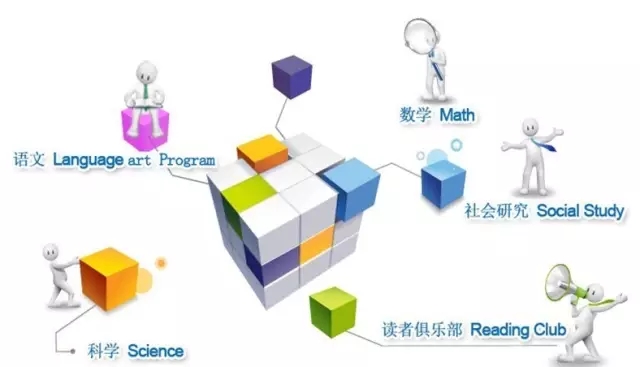 人手一本！新媒体招生实用手册免费大派送