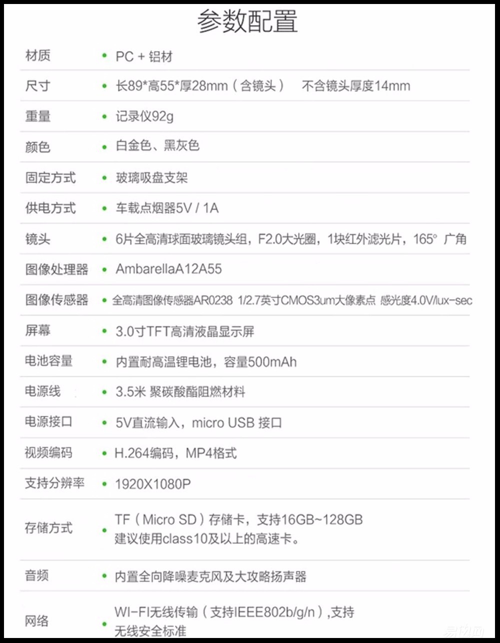 360行车记录仪真的很好用,360行车记录仪实用吗