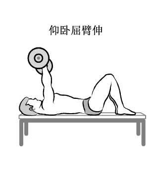 在家用哑铃锻炼背详细教学,瘦子在家哑铃锻炼全身肌肉