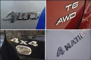 汽车后面英文字母什么意思,汽车后面的tsi字母代表什么