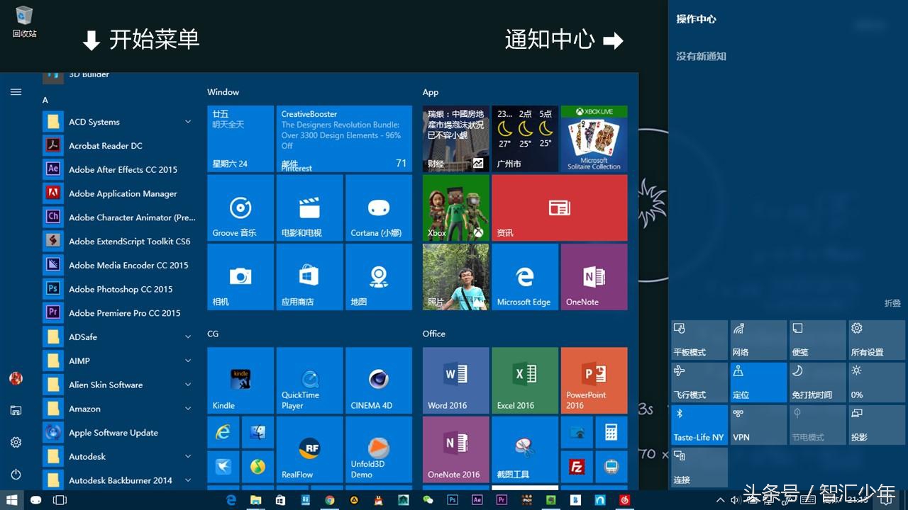 电脑新手如何正确使用电脑,如何快速的学会使用电脑