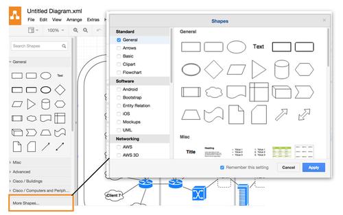 画流程图软件draw,drawio绘制流程图好用吗