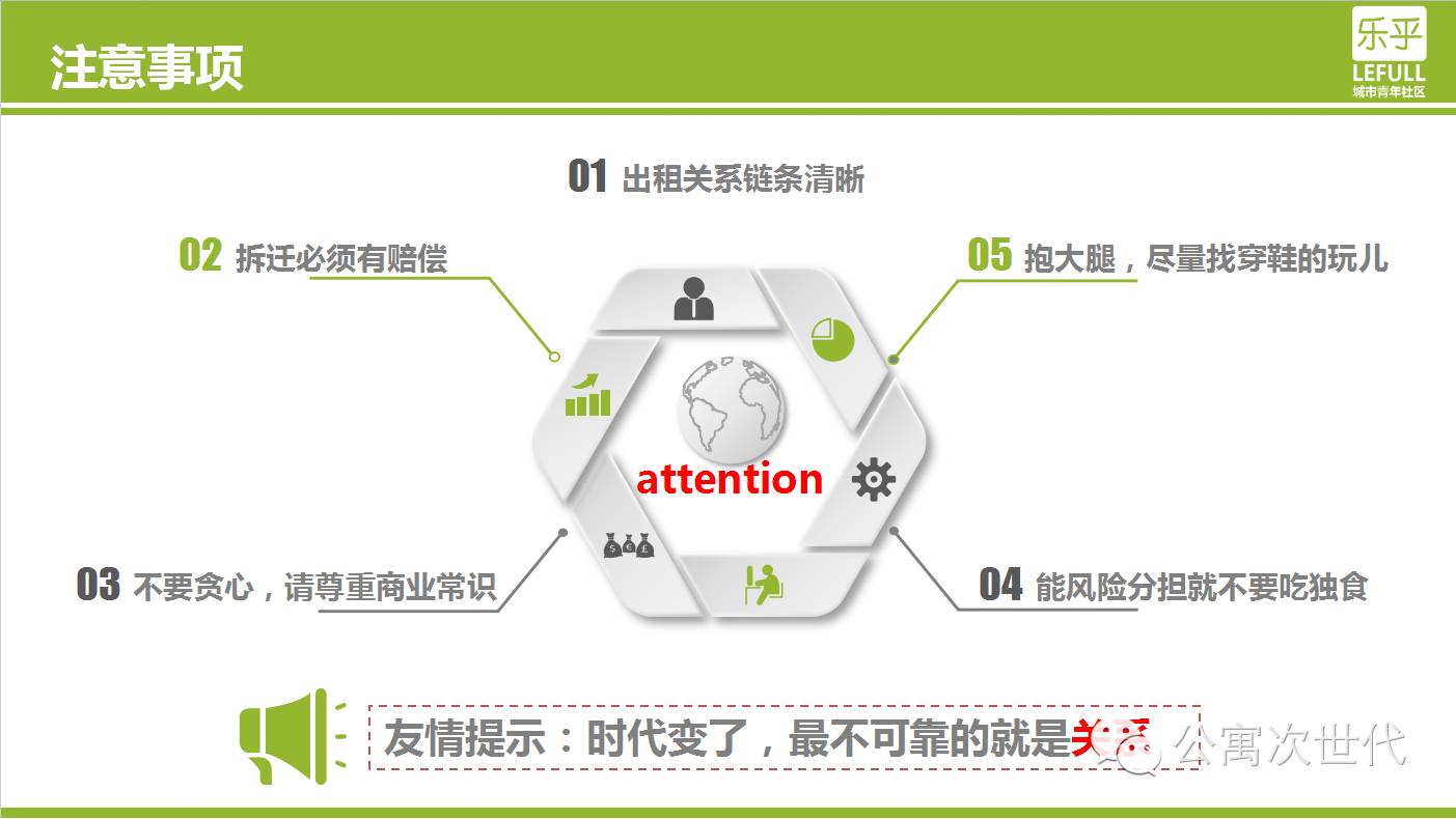 乐乎罗意丨公寓创业企业，如何应对“房源荒”？