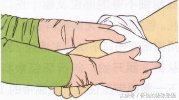 被火烧伤后急救,烧伤急救五部曲