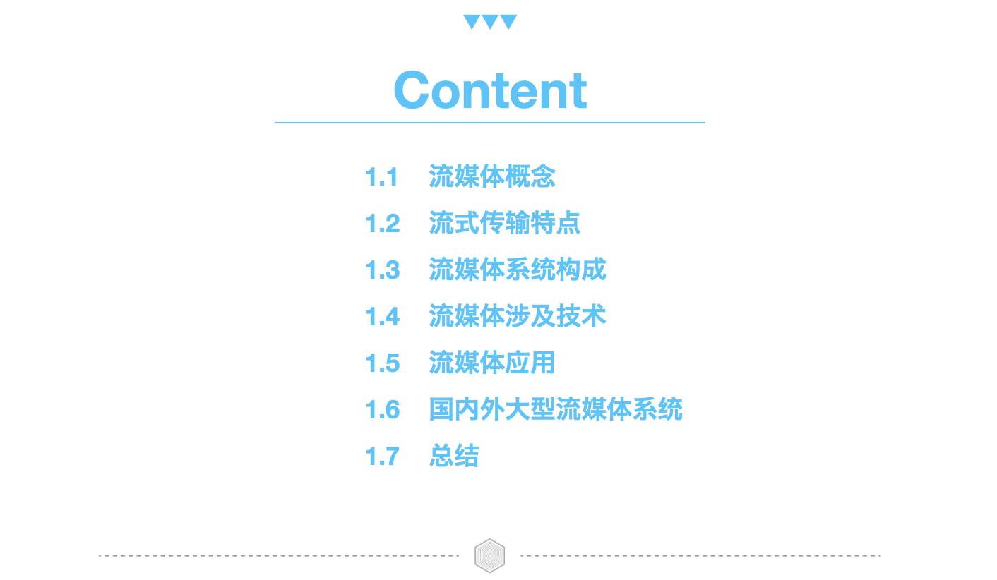 流媒体基础知识大全,流媒体入门教学