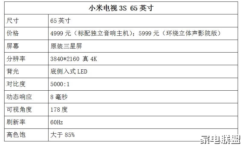 人工智能小米电视,小米55寸电视人工智能版