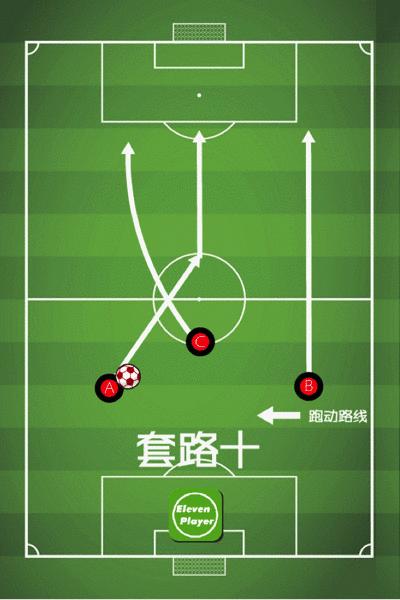足球基本战术讲解与分析,三人足球进攻套路