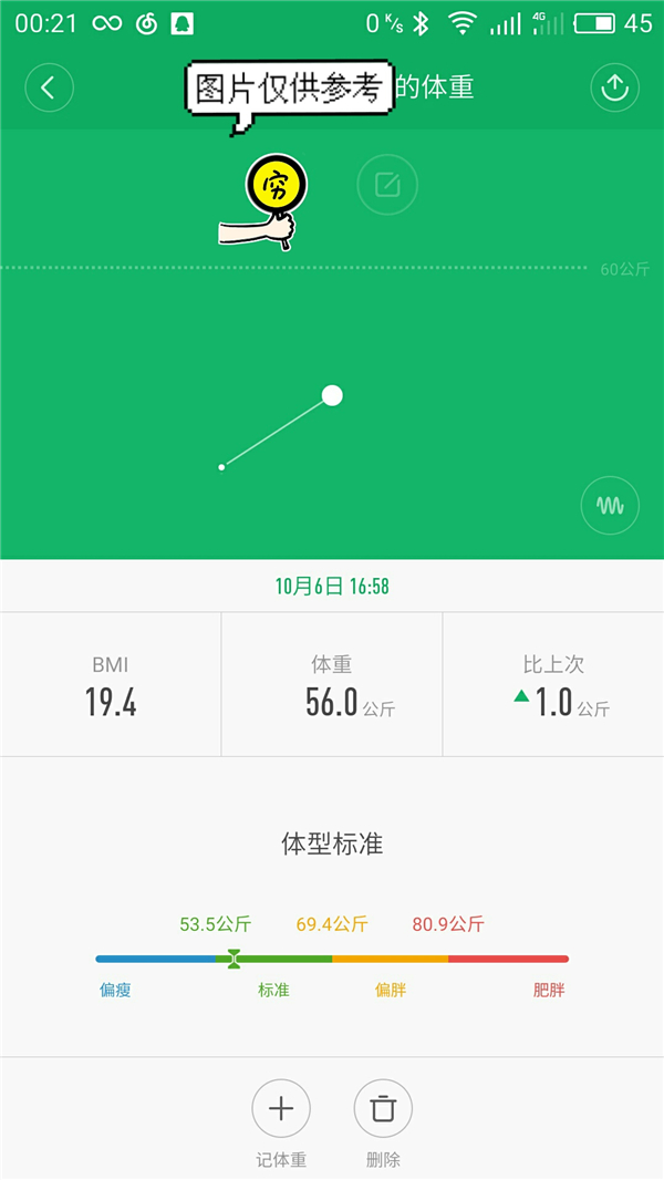 小米手环2代功能最全介绍,小米手环2功能最全介绍是什么