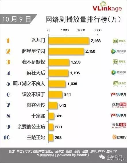 雷军直播爆粗,雷军直播遭网友发难