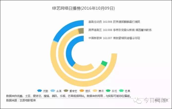 雷军直播爆粗,雷军直播遭网友发难