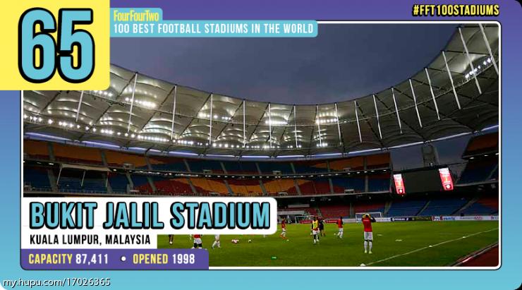 世界足坛百大进球,世界百大足球俱乐部排名