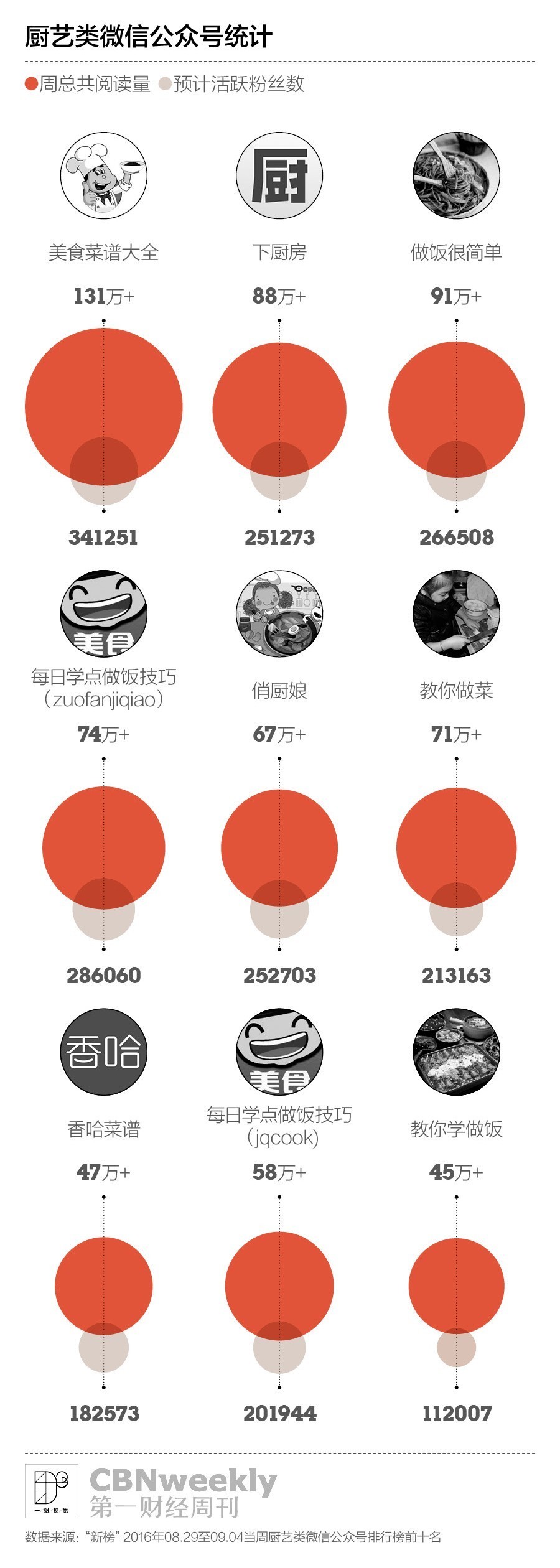 有人愿意花3000元买一口锅，只是因为它长得好看？|CBNweekly