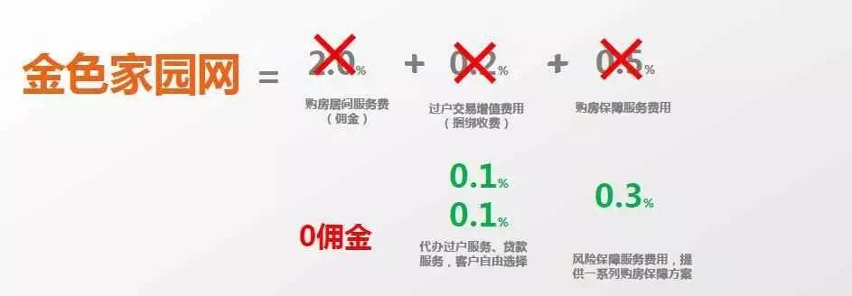 起底金色家园网：赵薇代言、登陆央视、傍上乐视，是黑马还是裸泳者？