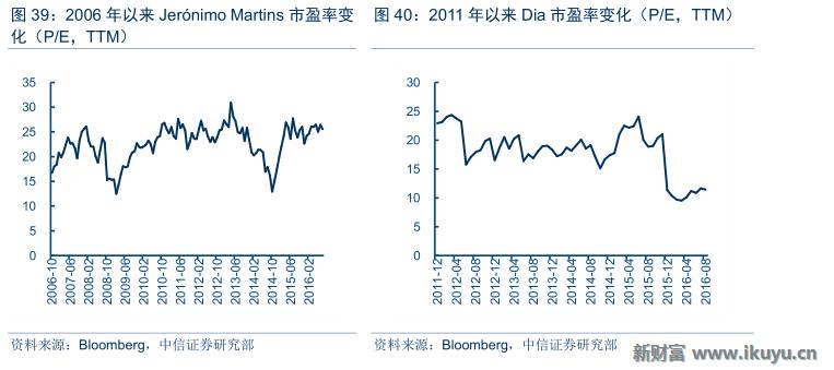 德国aldi超市视频,德国超市巨头aldi
