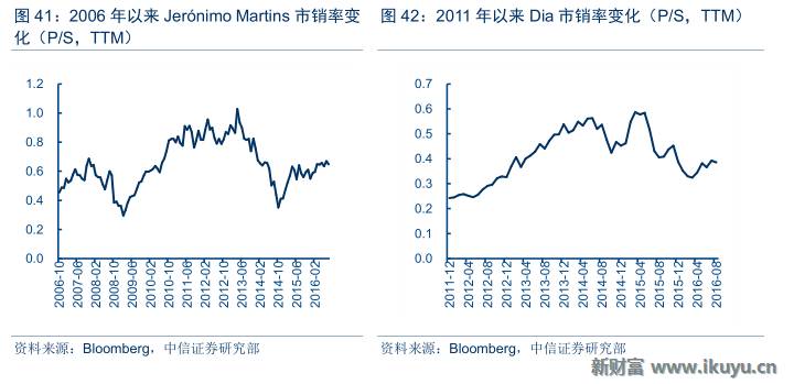 德国aldi超市视频,德国超市巨头aldi