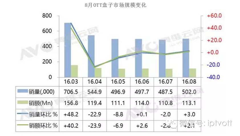 朝花夕拾0930|陕西电信与省网信办签约合作;佳明推出VivofitJR智能手环