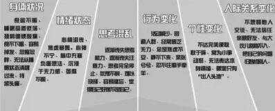 各种关于乔任梁死因的传闻,关于乔任梁去世的新闻