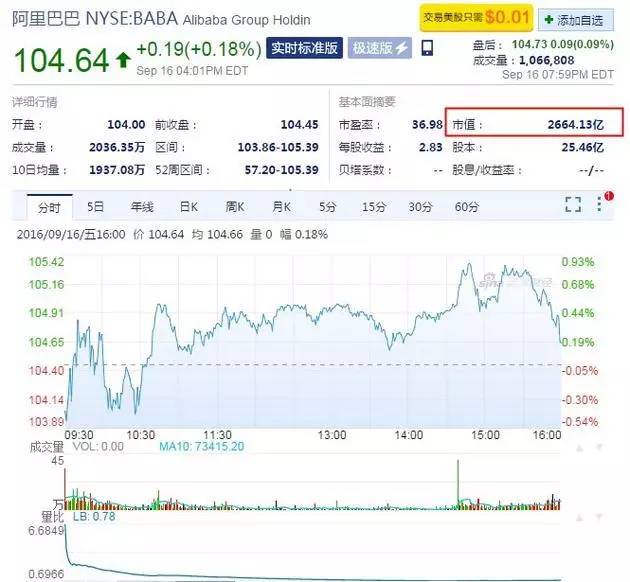 三星note7有什么危险,三星note7全面评价