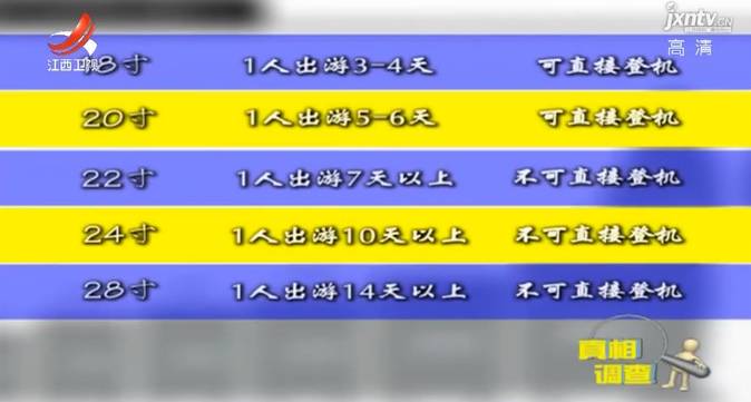 生活冷知识小常识行李箱,行李箱你不知道的小秘密