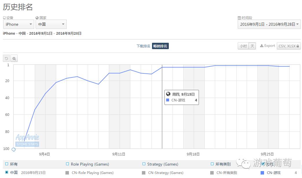 网易阴阳师回应风波,阴阳师账号被封了怎么解除