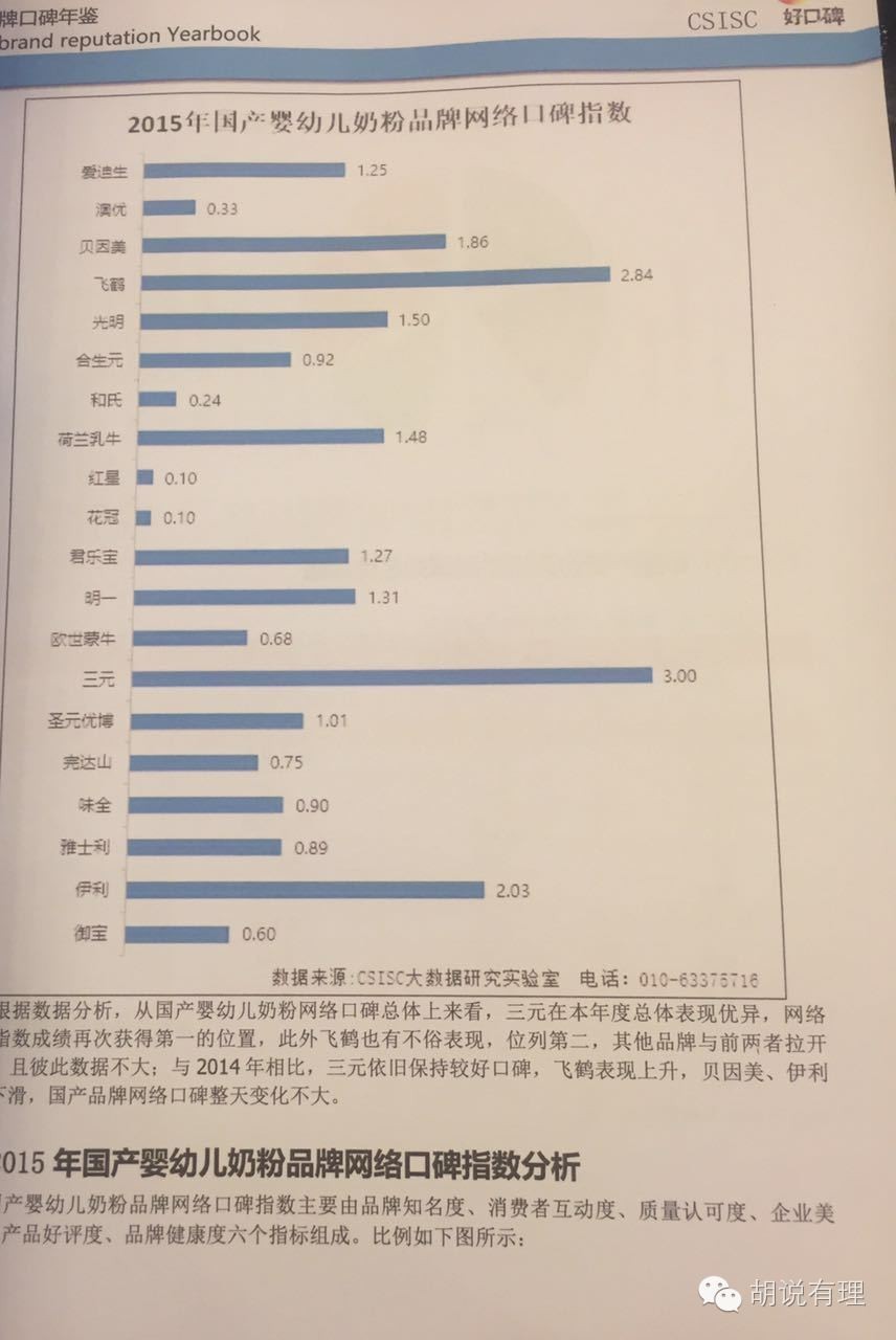 奶粉口碑最好的中国前十名,婴儿品牌奶粉口碑排行榜前十名
