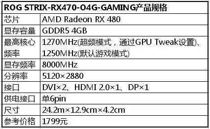 rog鐜╁鍥藉害strixxf120,rogstrix鐜╁鍥藉害鐚涚绯诲垪