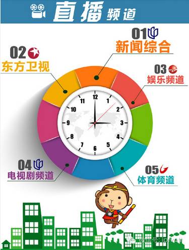 朝花夕拾0930|陕西电信与省网信办签约合作;佳明推出VivofitJR智能手环