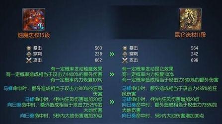 如果开放高段烛魔*器武**的交易剑灵会怎样