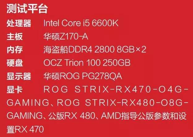rog鐜╁鍥藉害strixxf120,rogstrix鐜╁鍥藉害鐚涚绯诲垪