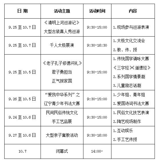 大连周边吃喝玩乐一日游,大连周边五日游攻略
