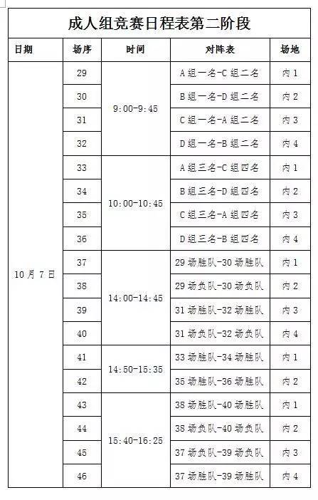 省运会五人制足球赛开赛,青运会五人制足球比赛
