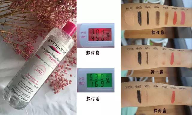 美妆|别在毁脸的路上一去不复返，贝XX打脸了。