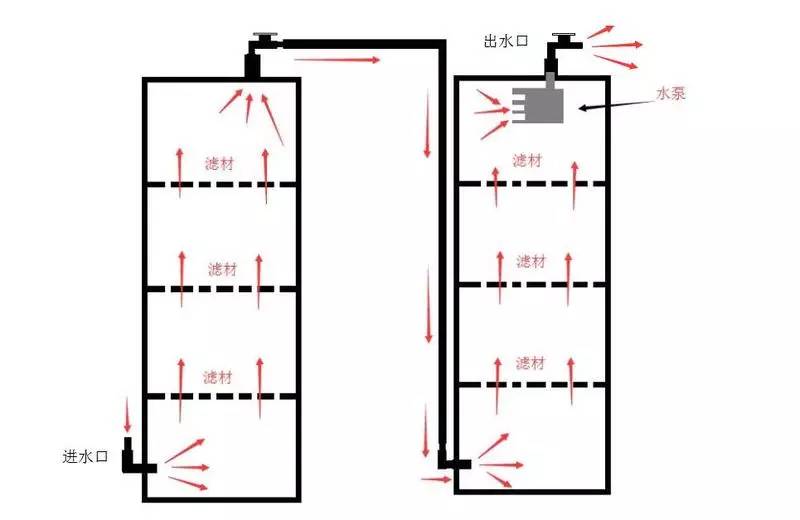 pvc绠iy婊ゆ《,diy楸肩几婊ゆ《