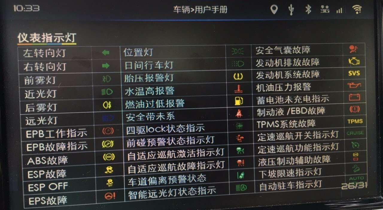 看得懂手势,看得懂所有的小动作